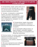 как узнать террориста - смертника.jpg