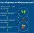 4-01042026.jpg - Гусевский городской округ